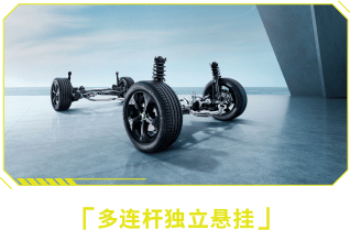 I6MAX介绍3