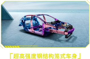 I6MAX介绍4