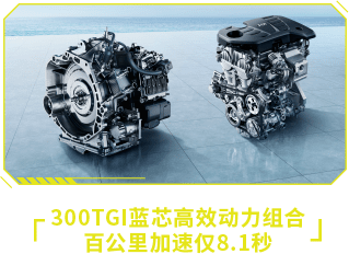 I6MAX介绍1