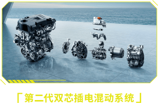I6MAX介绍2
