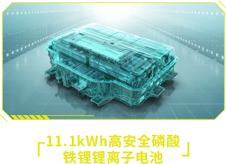 I6MAX介绍3