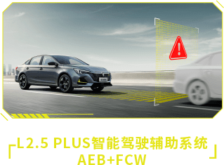 I6MAX介绍2