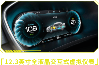 I6MAX介绍4