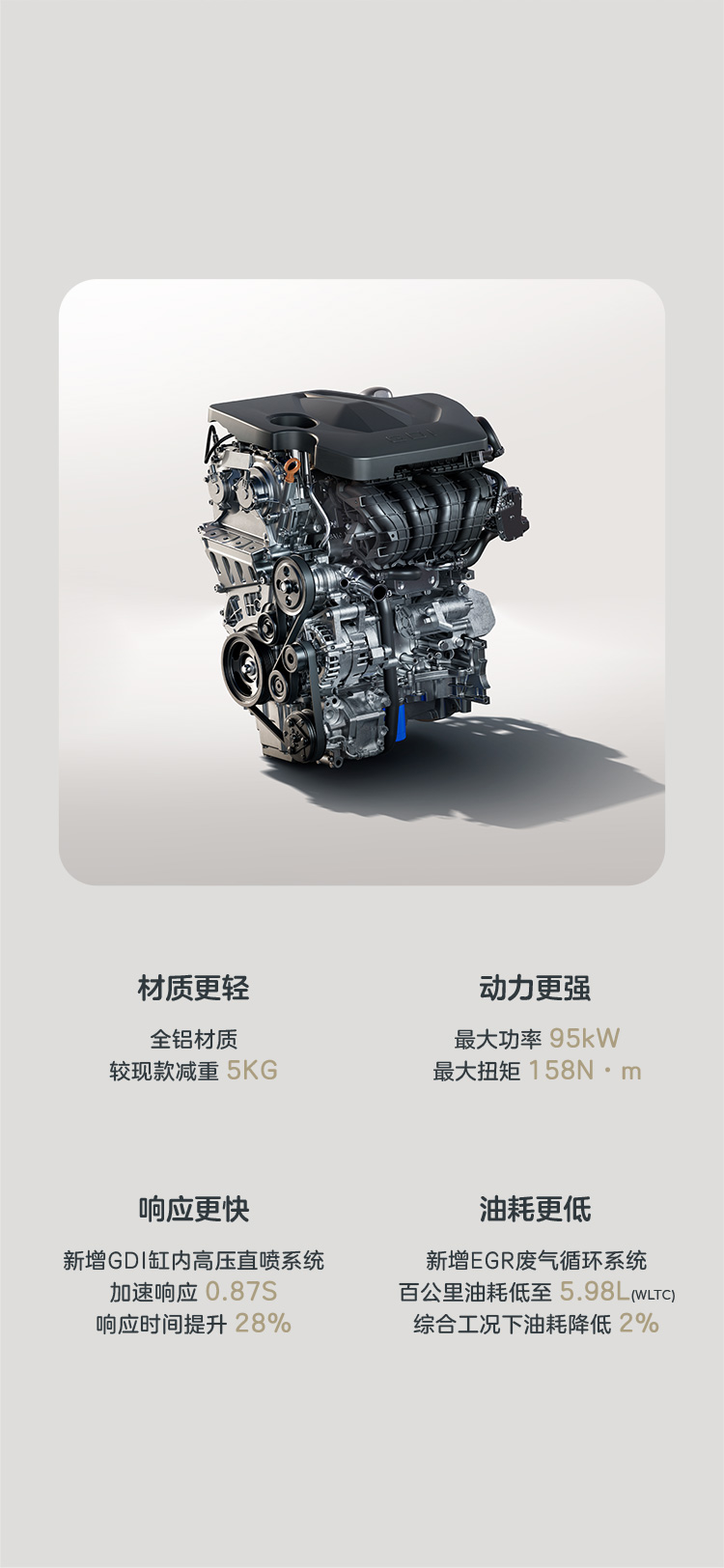 全新 1.5L GDI缸内高压直喷全铝发动机